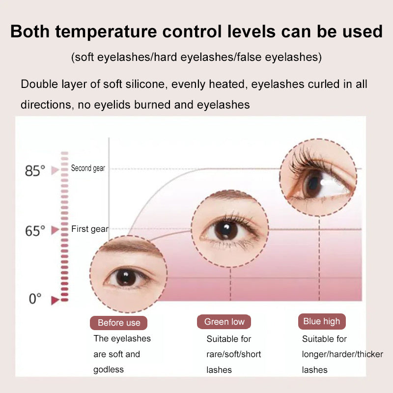 Portable Rechargeable Electric Heated Eyelash Curler – Long-Lasting Thermal Lash Curling Tool