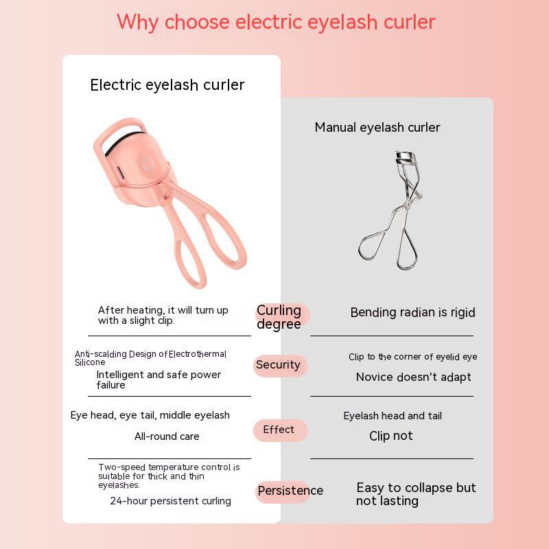 Portable Rechargeable Electric Heated Eyelash Curler – Long-Lasting Thermal Lash Curling Tool