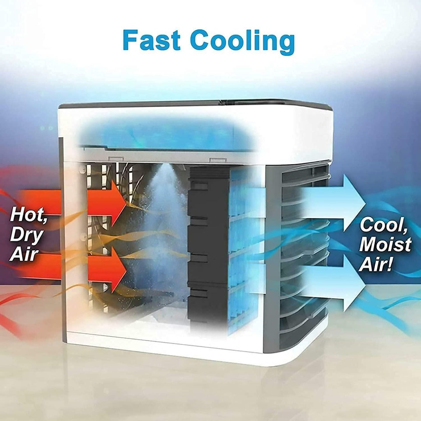 Mini Air Conditioner Air Cooler – Compact Personal Air Cooling Device (Multicolor)