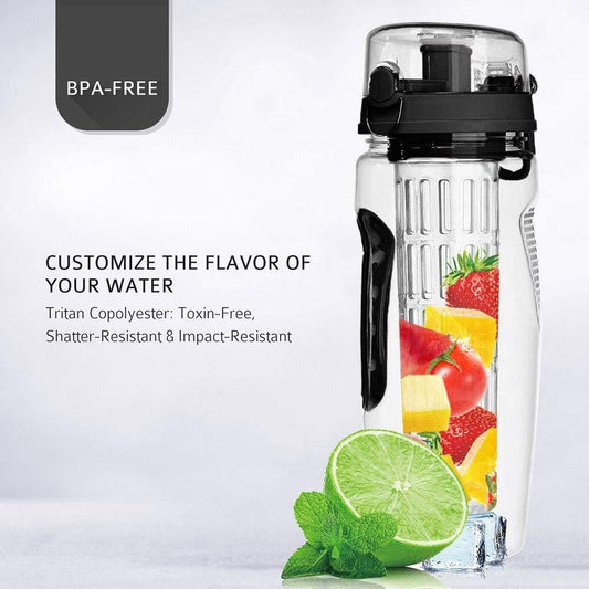 Fruit Infuser Water Bottle – 32Oz BPA-Free Shaker for Sports & Travel