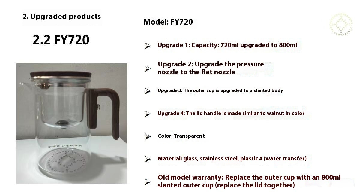 Magnetic Separation Glass Teapot – One-Click Tea Filter Pot with Wooden Handle & Inner Infuser