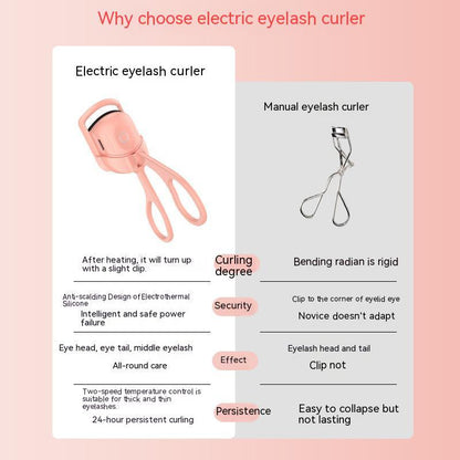 Portable Rechargeable Electric Heated Eyelash Curler – Long-Lasting Thermal Lash Curling Tool