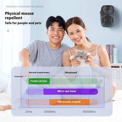 Ultrasonic Mosquito & Rodent Repeller – Electronic Insect Killer for Indoor Pest Control