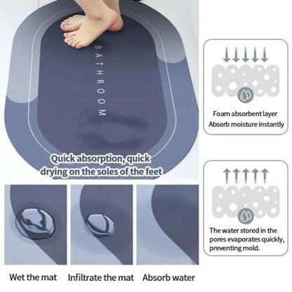 Cushion Mat Super‑Absorbent Soft Carpet – Quick‑Dry, Non‑Slip Dirt Barrier (Round, 40×60 cm)