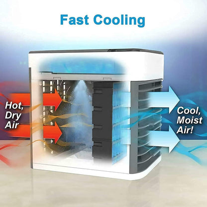 Mini Air Conditioner Air Cooler – Compact Personal Air Cooling Device (Multicolor)