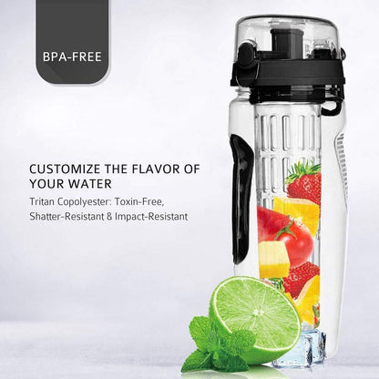 Fruit Infuser Water Bottle – 32Oz BPA-Free Shaker for Sports & Travel