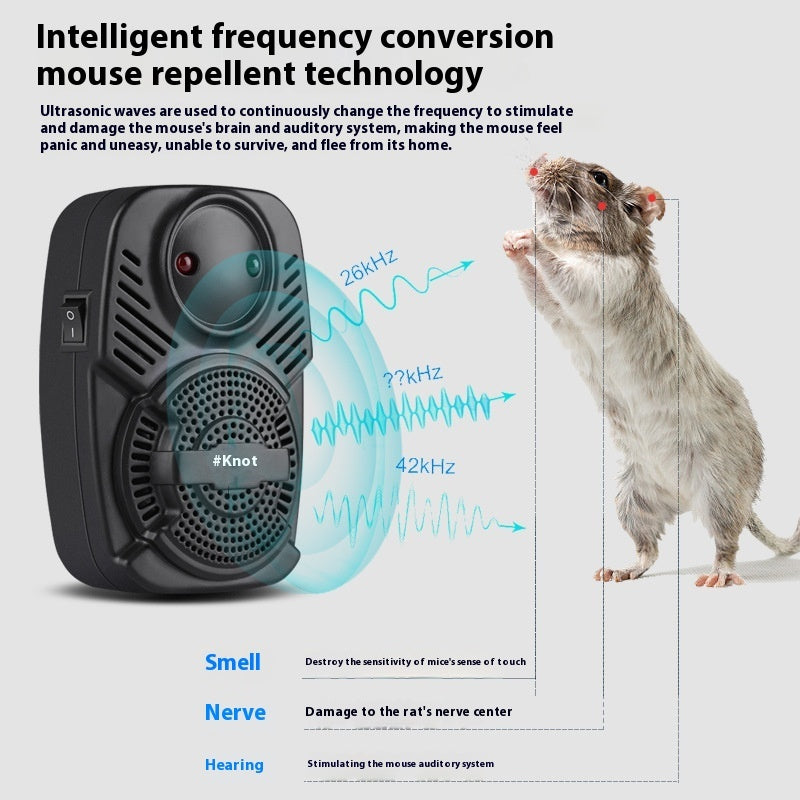 Ultrasonic Mosquito & Rodent Repeller – Electronic Insect Killer for Indoor Pest Control