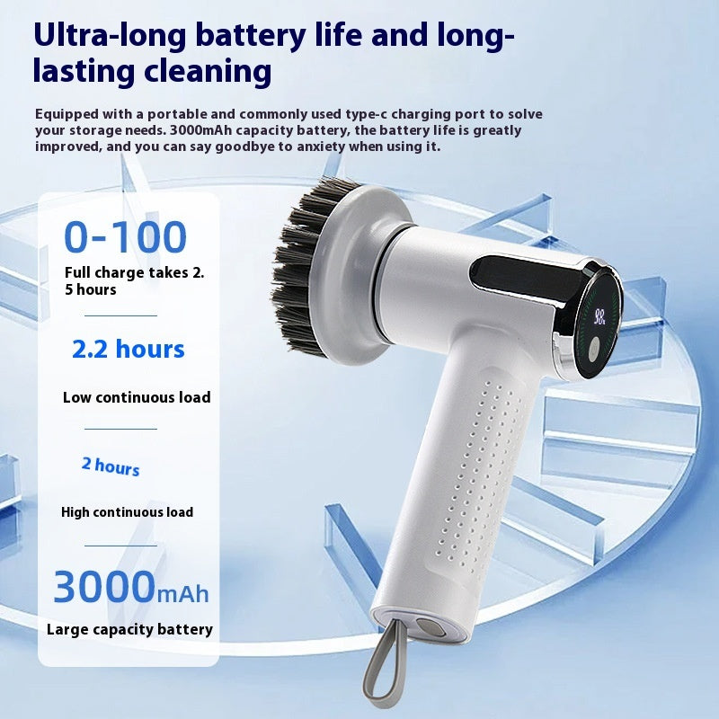 Wireless Smart Electric Cleaning Brush – Sink, Pot & Kitchen Surface Scrubber with LED Display